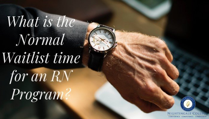 picture of wristwatch with words that say average waitlist time for a nursing program